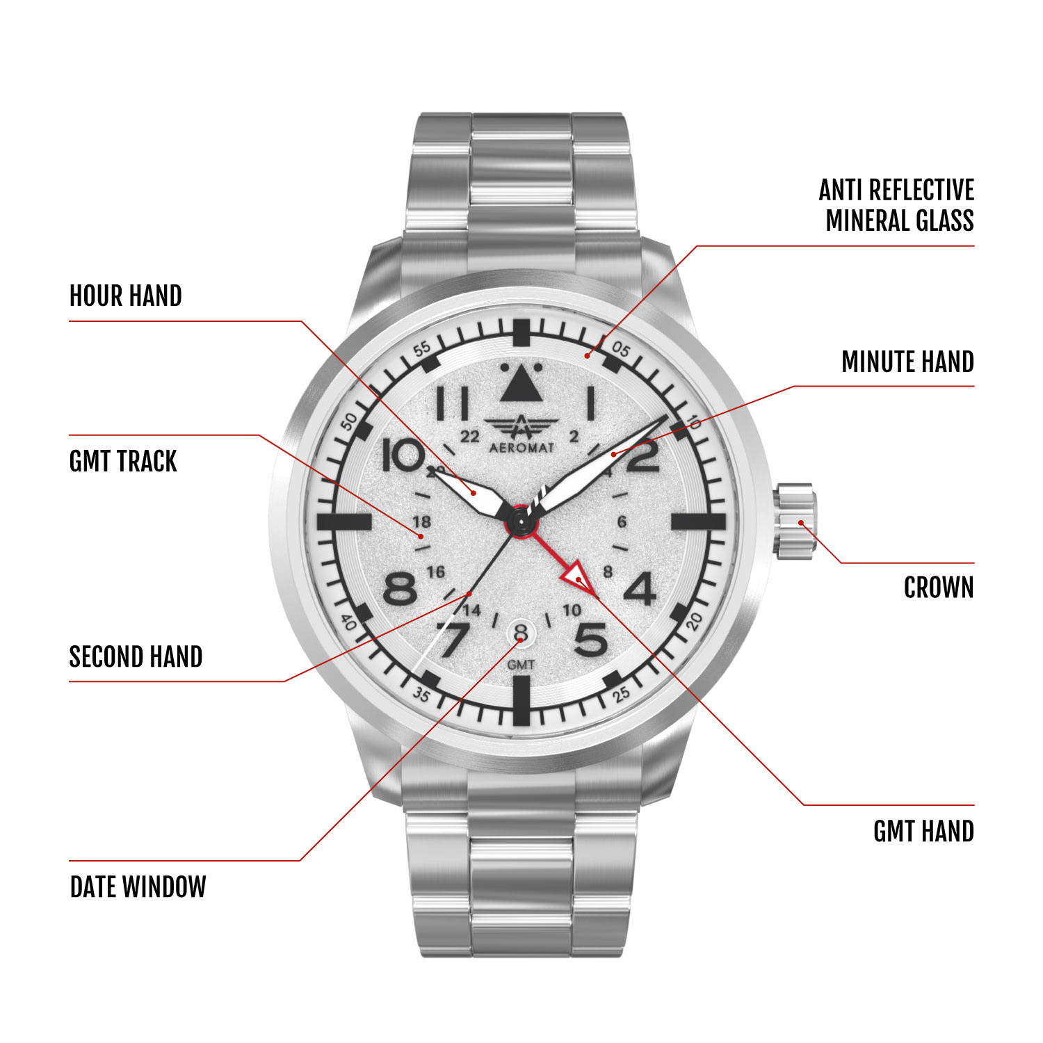 Type GMT Arctic Bracelet thumbnail 4