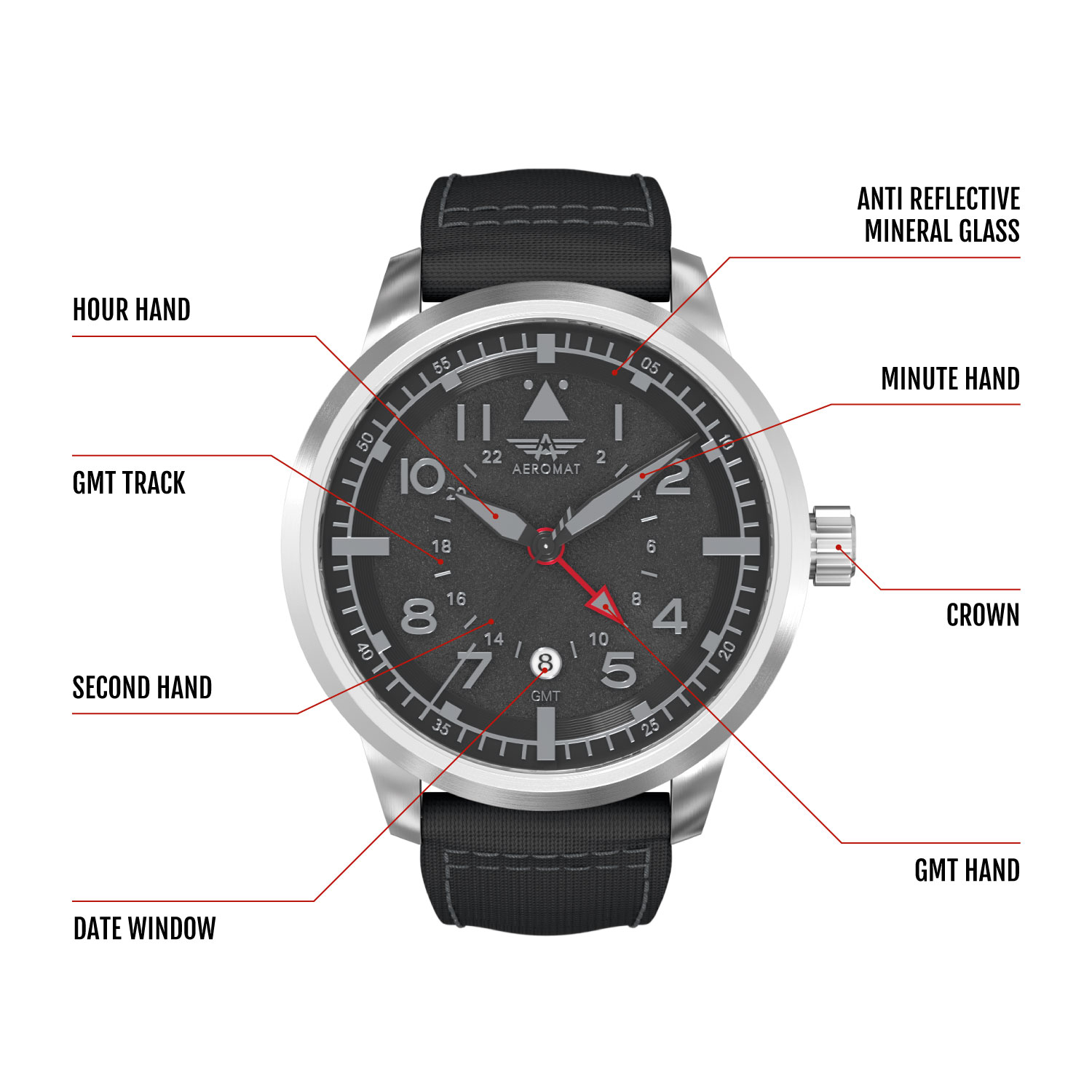Type GMT Black Bird thumbnail 4