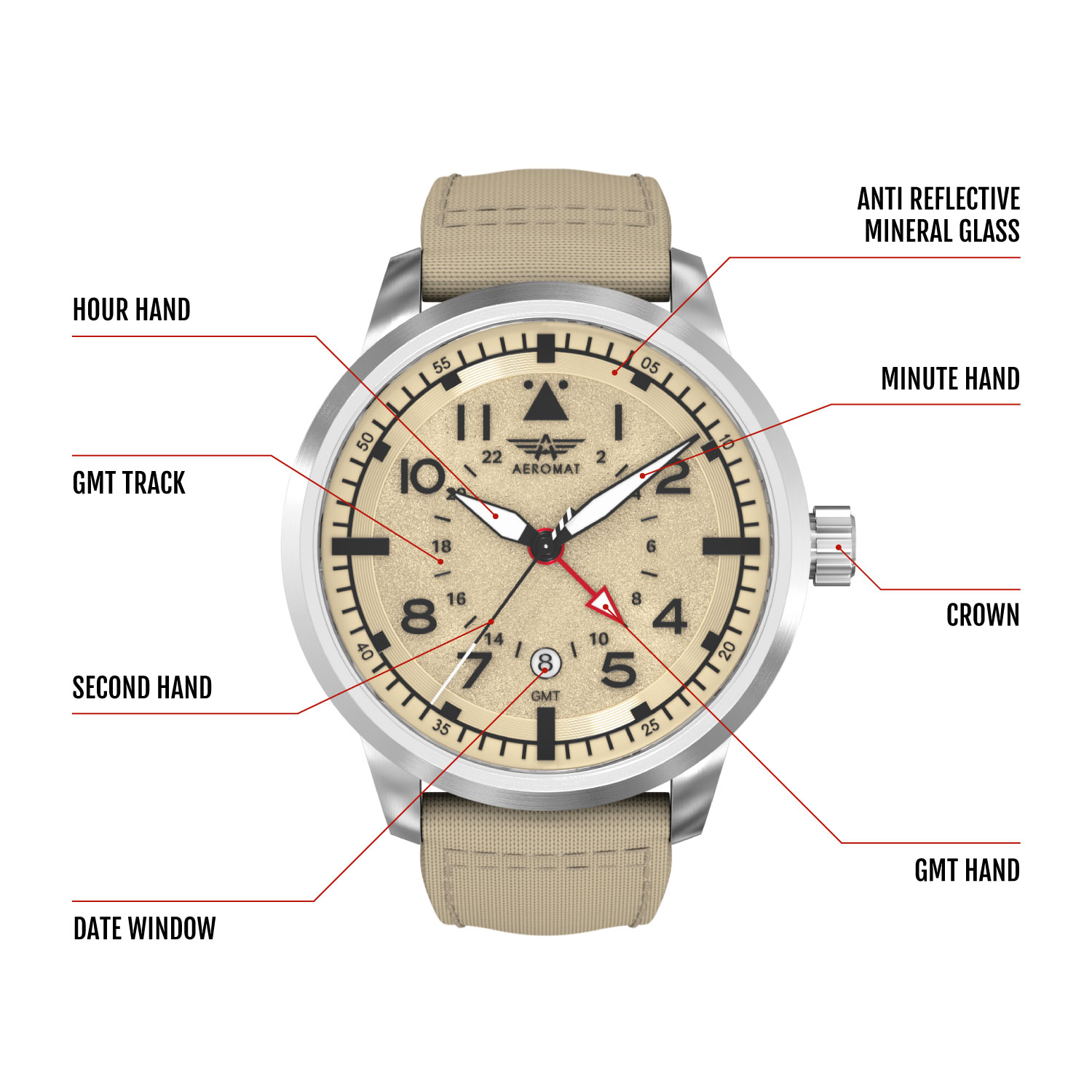 Type GMT Desert Sand thumbnail 4