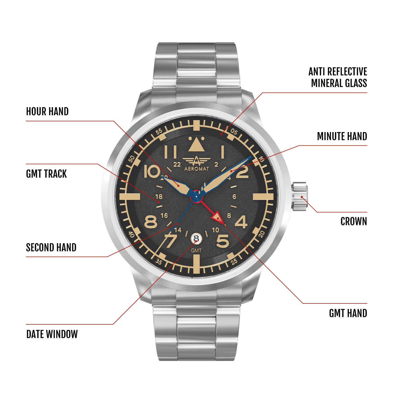Type GMT Jet Bracelet thumbnail 4