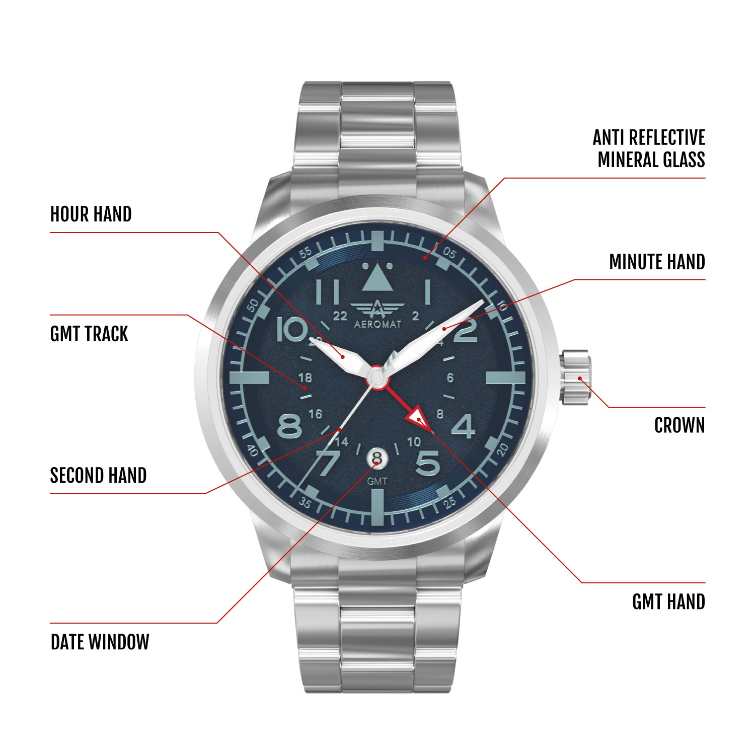 Type GMT Midnight Bracelet thumbnail 4