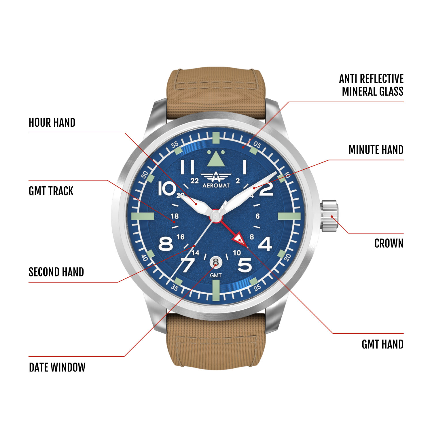Type GMT Navy Blue thumbnail 4