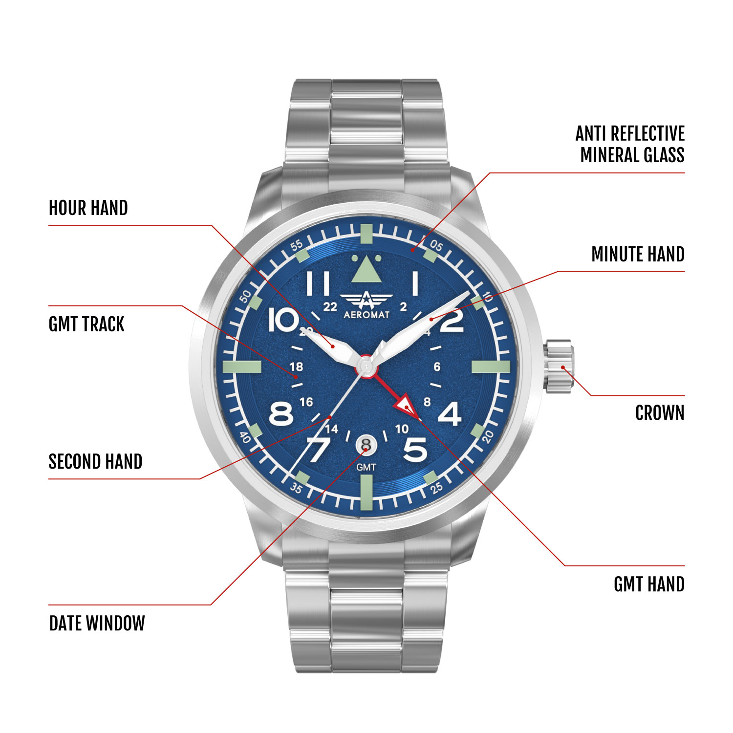 Type GMT Navy Bracelet thumbnail 4