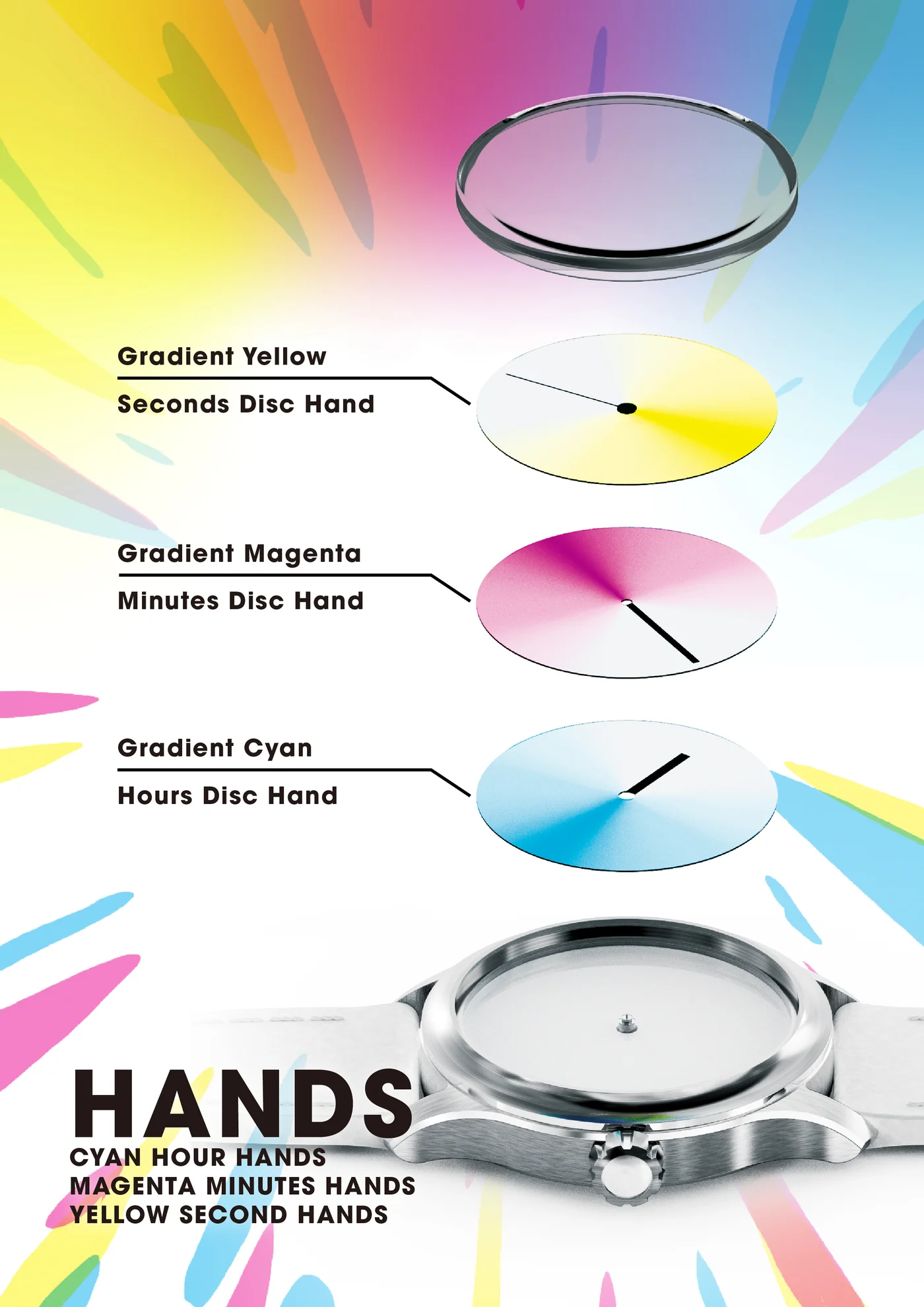 CMYK Watch - Version B thumbnail 2