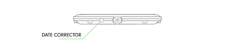 MECASCAPE