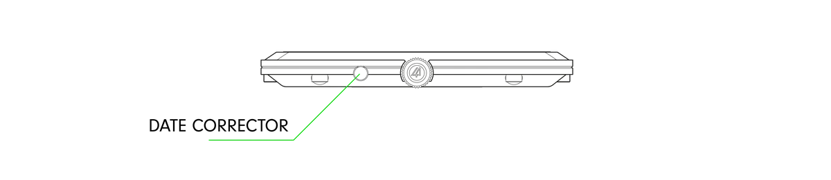 MECASCAPE selected view