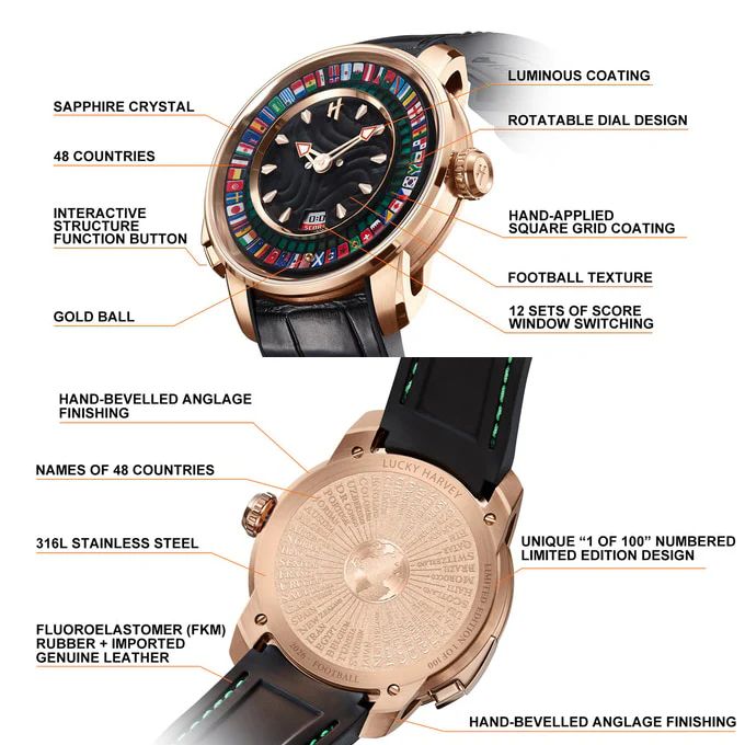 Lucky Harvey 2026 Soccer Roulette Watch – Limited Edition of 100 thumbnail 3